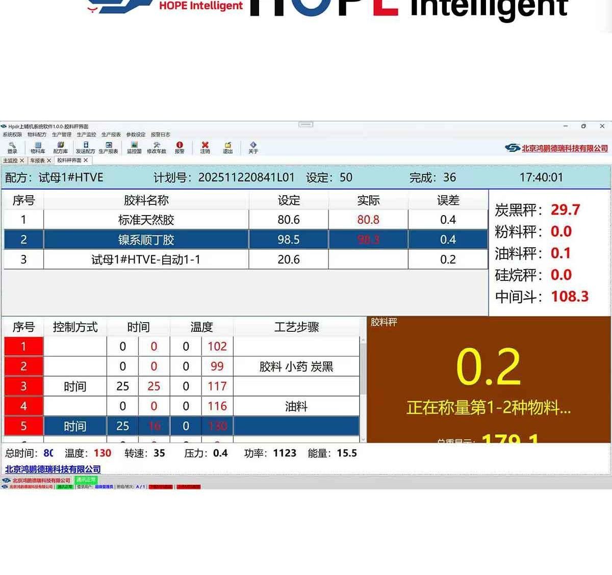 HopeMixer 上辅机智能控制系统